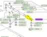 ذراع دركسون خارجي - 4857001J10