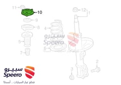 صورة القطعة