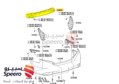 صورة القطعة