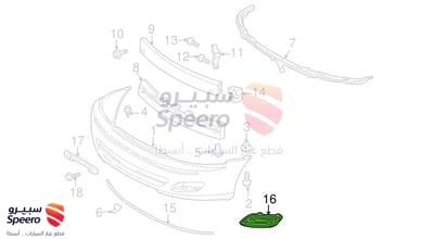 غطاء كشاف يسار