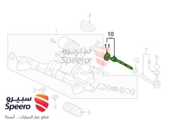 صورة القطعة