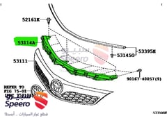 صورة القطعة