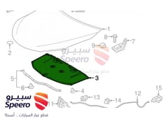 صورة القطعة