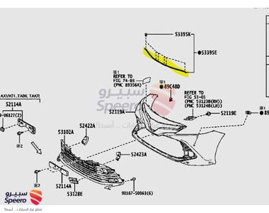 ربلة فوق الشبك - 5339533030