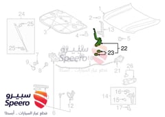 صورة القطعة