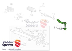 صورة القطعة