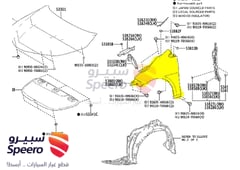 صورة القطعة