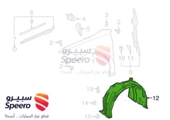 صورة القطعة
