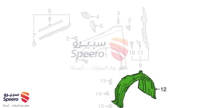 بطانة رفرف امامي يمين