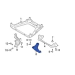 صورة مقص امامي يمين تحت