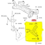 صورة مقص امامي يسار