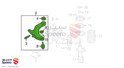 مقص امامي يمين