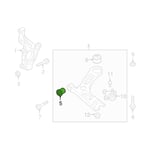 صورة جلبة مقص امامي تحت صغير