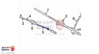 ذراع دركسون داخلي