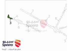 صورة القطعة