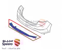 صورة القطعة