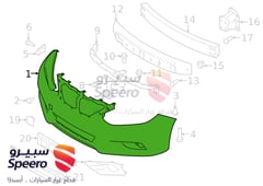 صورة القطعة