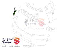 صورة القطعة