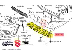 صورة القطعة