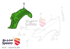 صورة القطعة