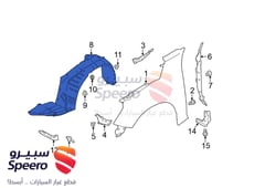 صورة القطعة