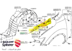 صورة القطعة