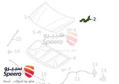 صورة القطعة