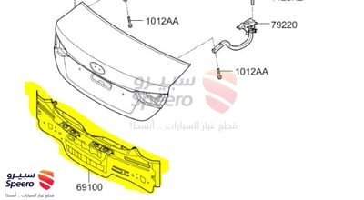 صاجة واجهة خلفية