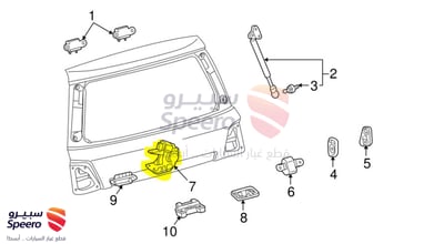 قفل باب شنطة فوق