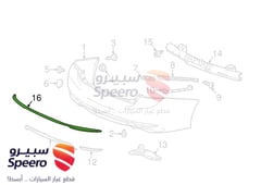 صورة القطعة