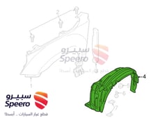 صورة القطعة