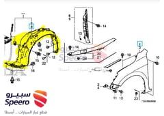 صورة القطعة
