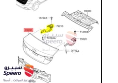 صورة القطعة