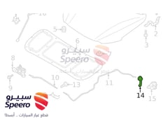 صورة القطعة