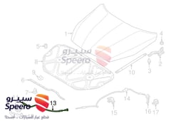 صورة القطعة