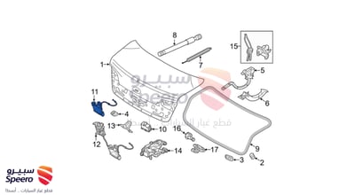 قفل باب شنطة