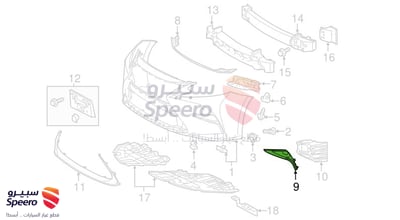 زيق كشاف يمين