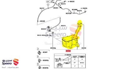 قربة ماء مساحات