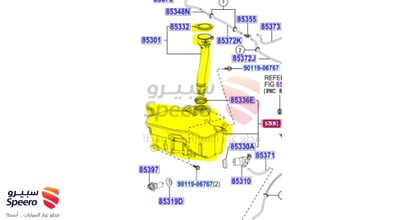 قربة مساحات