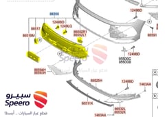 صورة القطعة