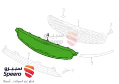 صورة القطعة