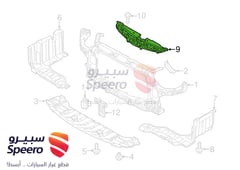 صورة القطعة