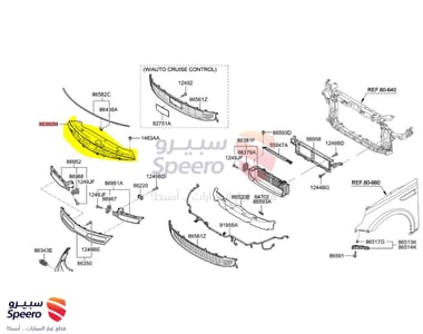 صاجة رديتر - 86360D4000
