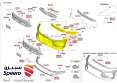 صورة القطعة