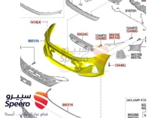 صورة القطعة