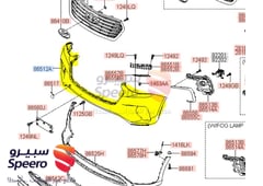 صورة القطعة