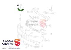 صورة القطعة