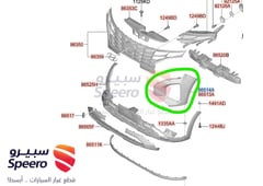 صورة القطعة
