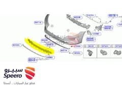 صورة القطعة