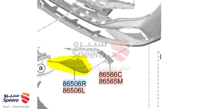 غطاء كشاف يمين